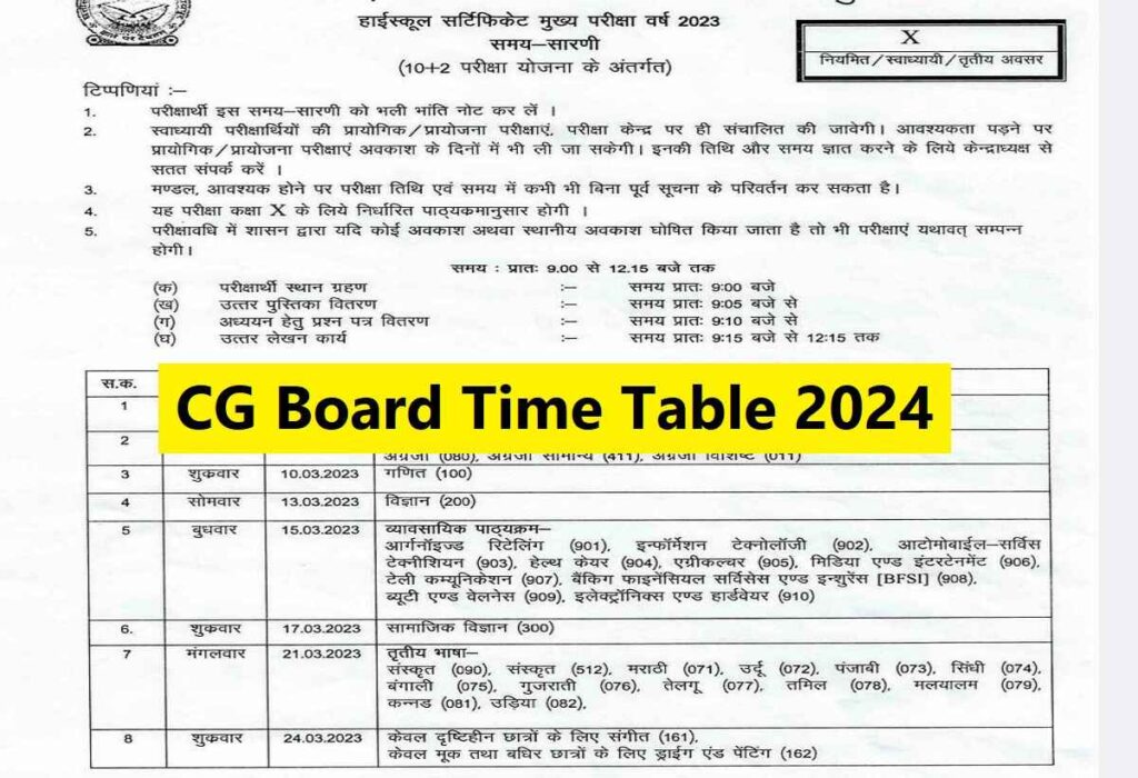 CG Board Time Table 2024
